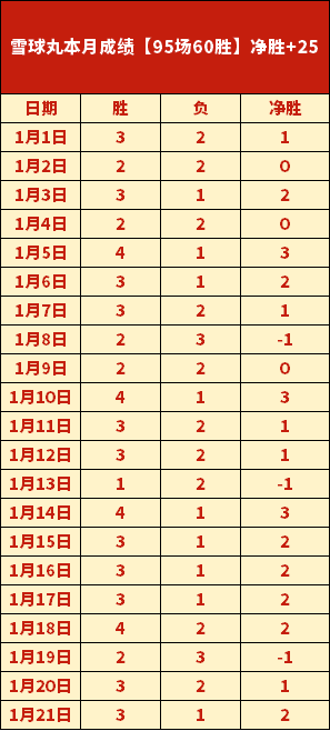 媒体热议,为何奥尔莫,与佩德里出,龙8国际首页,龙8国际官方网站,龙8国际平台,龙8国际