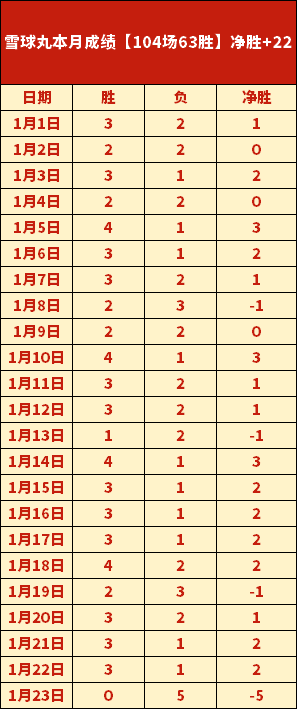 人逆风翻盘,击败,领头羊骑士,龙8国际首页,龙8国际官方网站,龙8国际平台,龙8国际