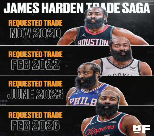 斯蒂芬,库里或铸就,传奇,龙8国际首页,龙8国际官方网站,龙8国际平台,龙8国际