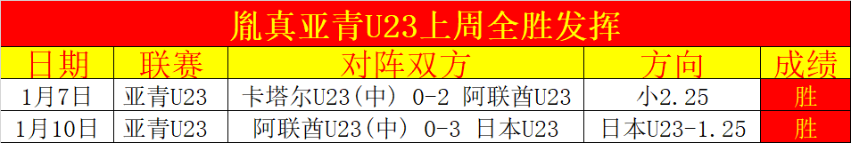 哪吒元素引,领文旅风潮,财经动态聚,龙8国际首页,龙8国际官方网站,龙8国际平台,龙8国际
