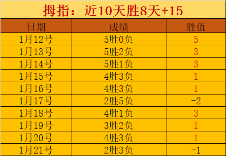 宏远五将共,创辉煌传奇,龙8国际,龙8国际首页,龙8国际官方网站,龙8国际平台,龙8国际