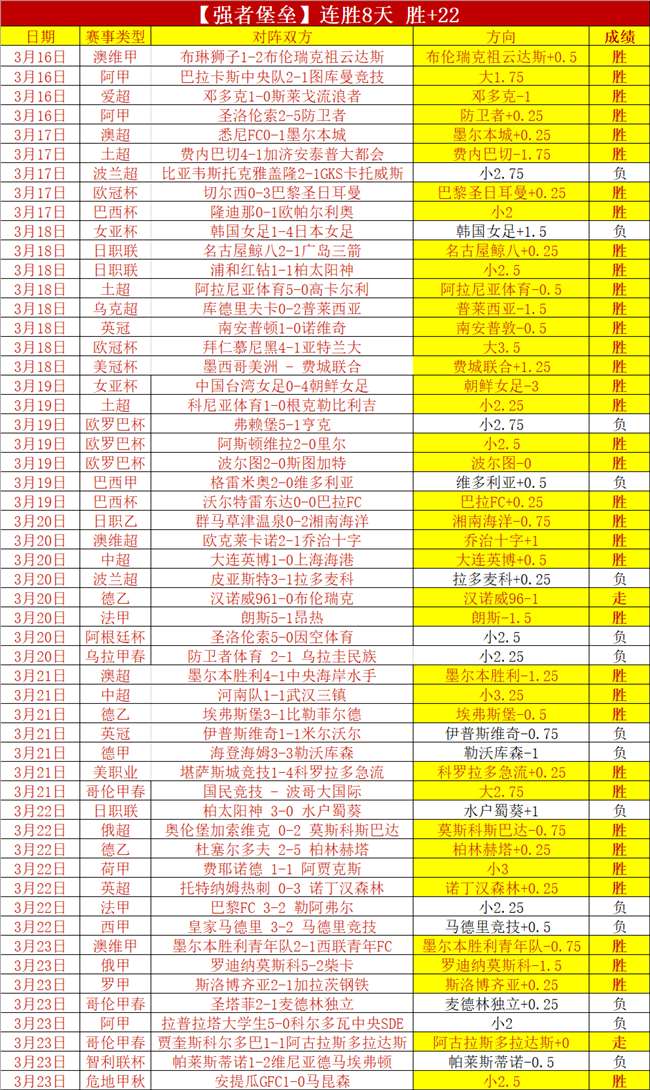 中国围棋协,会重拳打击,首例职业棋,龙8国际首页,龙8国际官方网站,龙8国际平台,龙8国际