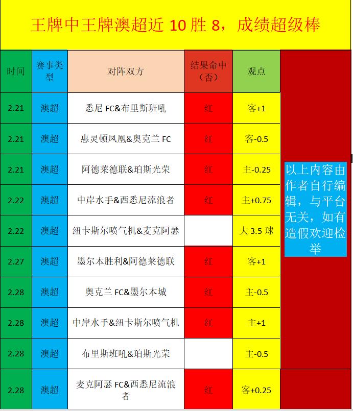 曼联主帅之,莫耶斯背负,不公之辩,龙8国际首页,龙8国际官方网站,龙8国际平台,龙8国际
