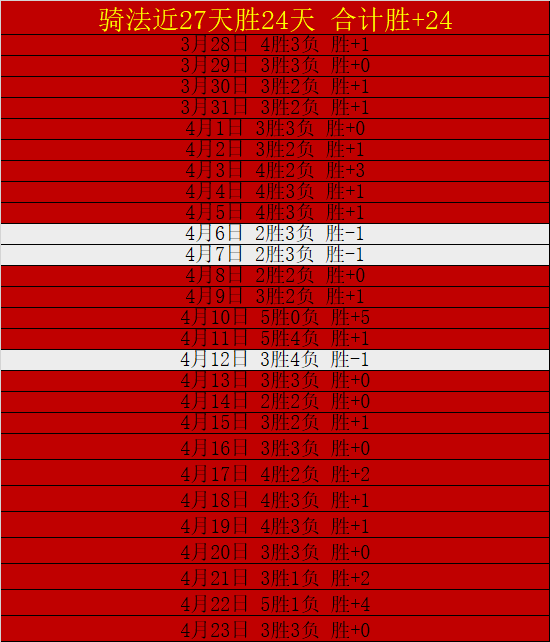 罗勇近,场失,大乐透期号,龙8国际首页,龙8国际官方网站,龙8国际平台,龙8国际