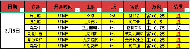 Daggerspine Point Ritual Site,龙8国际,龙8国际首页,龙8国际首页,龙8国际官方网站,龙8国际平台,龙8国际