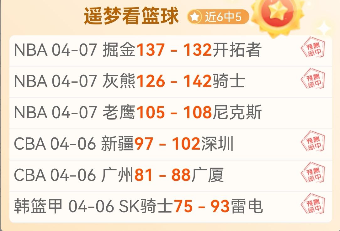 火箭对爵士,比赛总分分,龙8国际,龙8国际首页,龙8国际官方网站,龙8国际平台,龙8国际