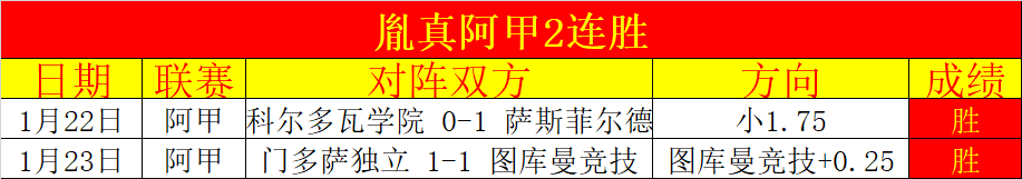 短道速滑世,锦赛男子,组决赛亮点,龙8国际首页,龙8国际官方网站,龙8国际平台,龙8国际