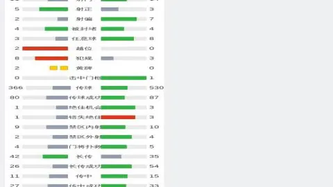 利物浦欲签卢克曼，尤文5000万欧报价遭拒