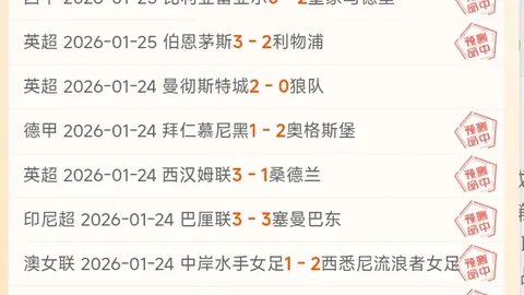 佛山泳将全国大赛绽放光彩，斩获六金荣耀！