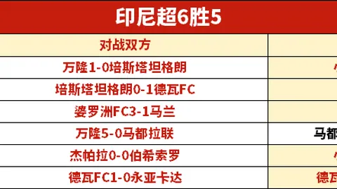 无敌少侠全能侠服装：剧集开播前红蓝搭配