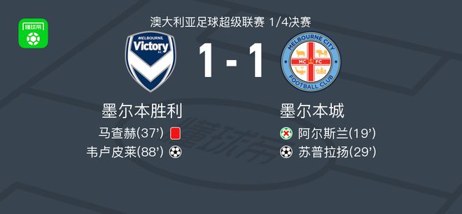 通过积极应